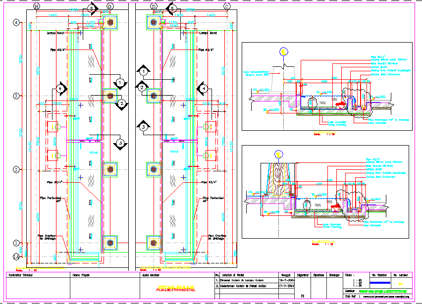 Foundation Design 