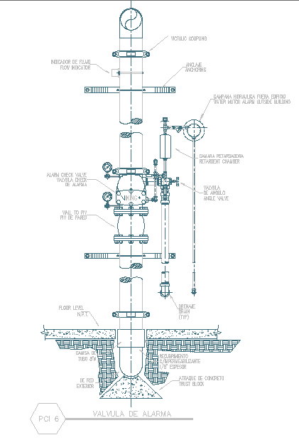 Machinery Detail