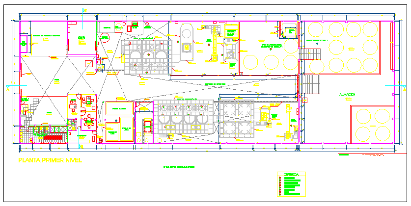 COPPER SULFATE PLANT