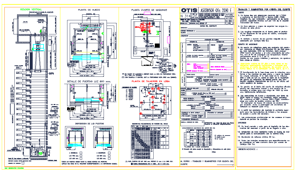 Elevators plan