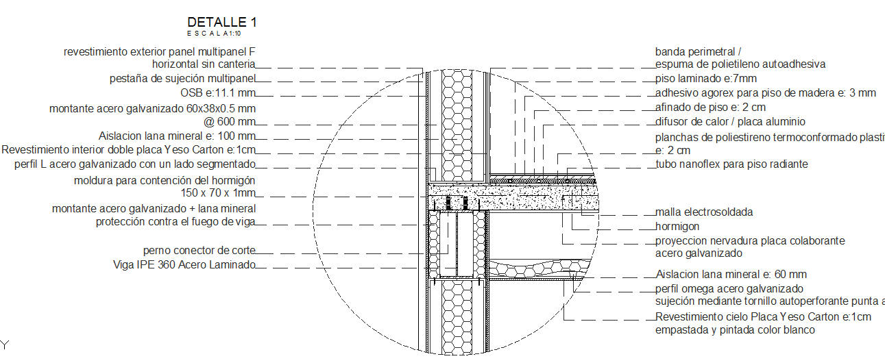 Construction Detail