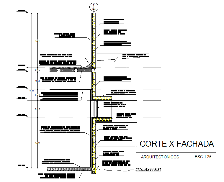 Structure Design
