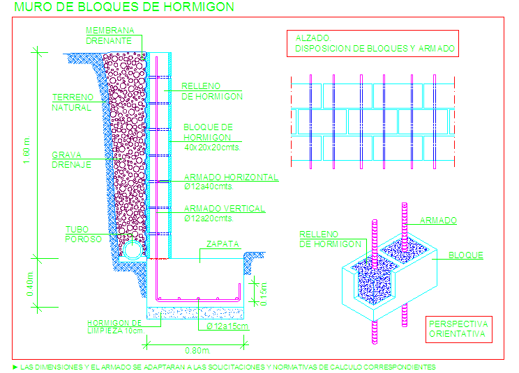 Retaining wall design