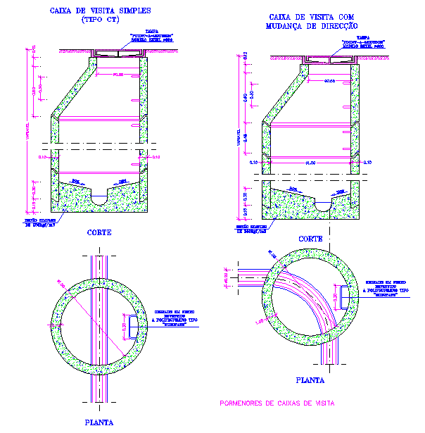 Structure Detail