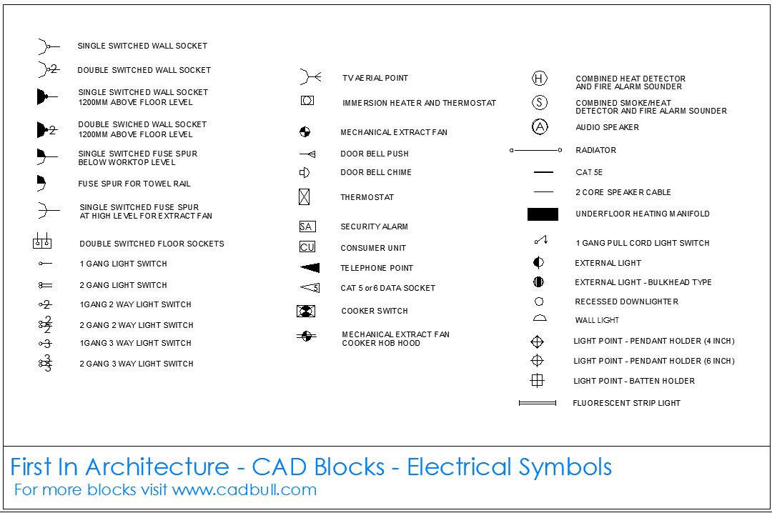 Architecture cad blocks of electrical symbols