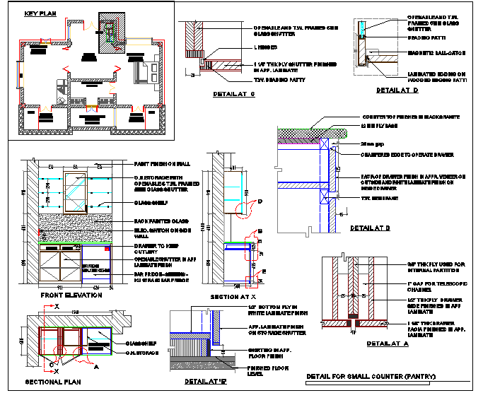 Bathroom Design