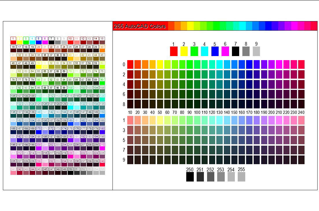 Colour shade hatch for autocad 