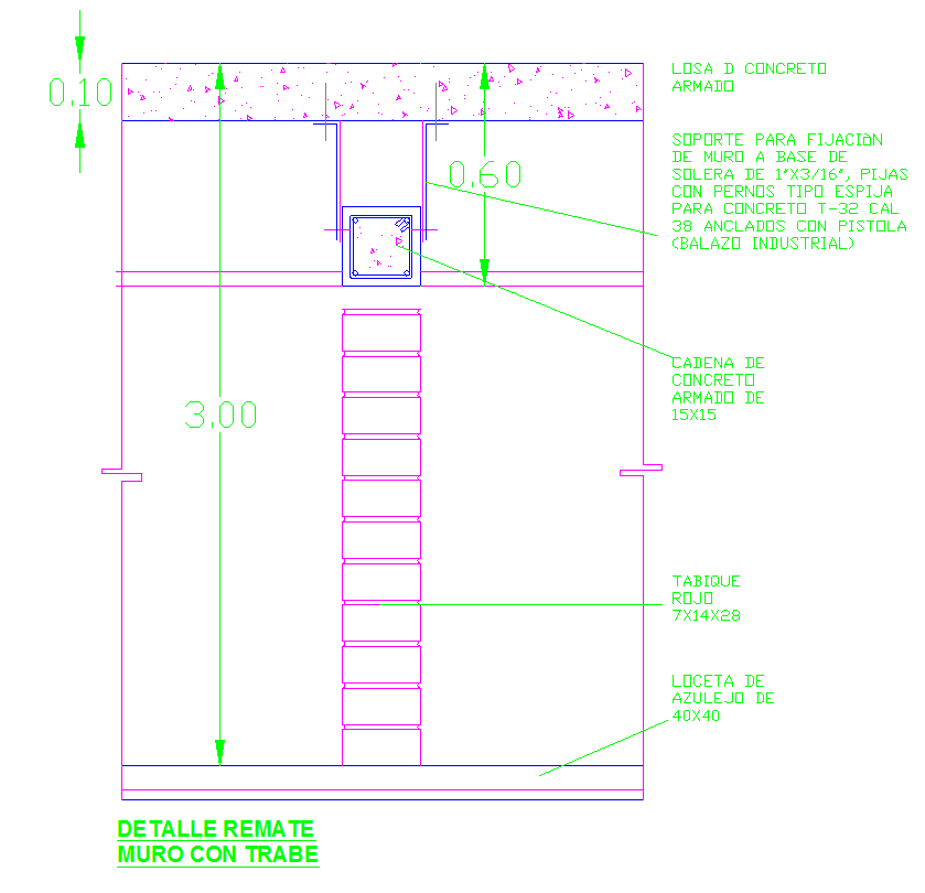 Slab & column detail