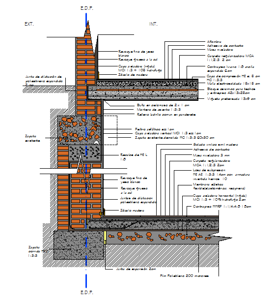 Foundation Column Detail