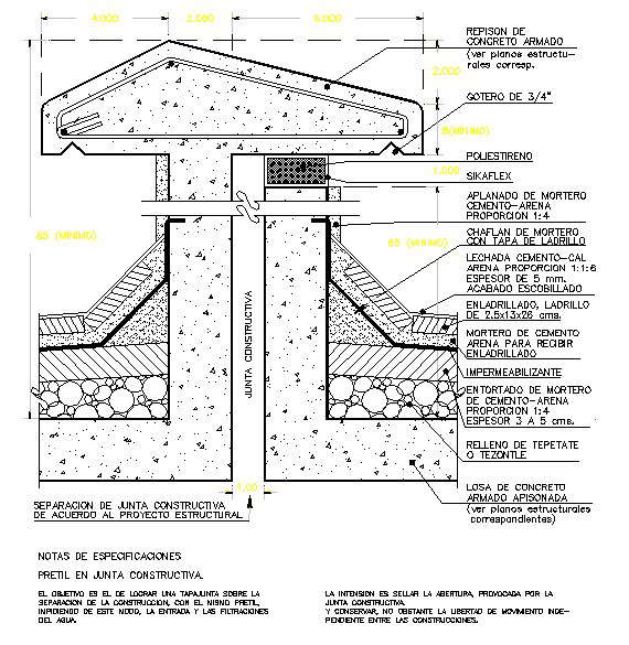 Structure detail