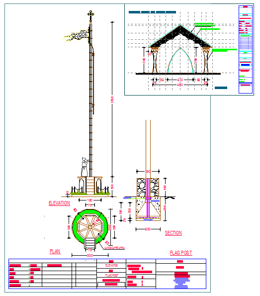 New Design for Church