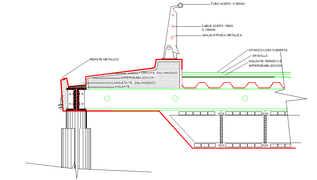 Construction Design