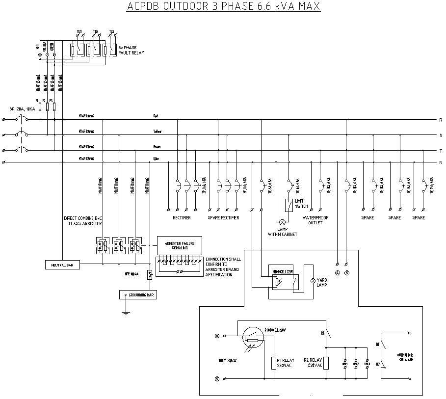ACPDB outdoor 3 phase 6.6 kvk max. in AutoCAD, Dwg file.