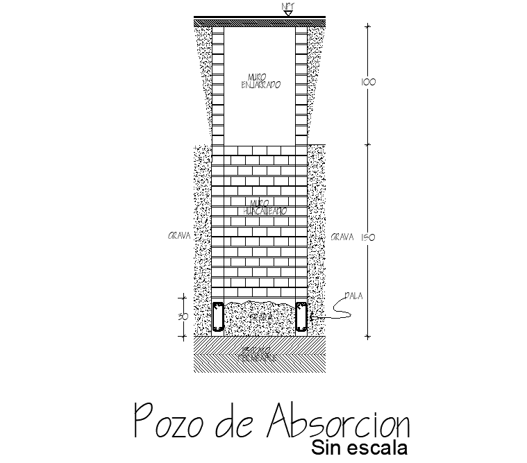 Absorption well section detail dwg file