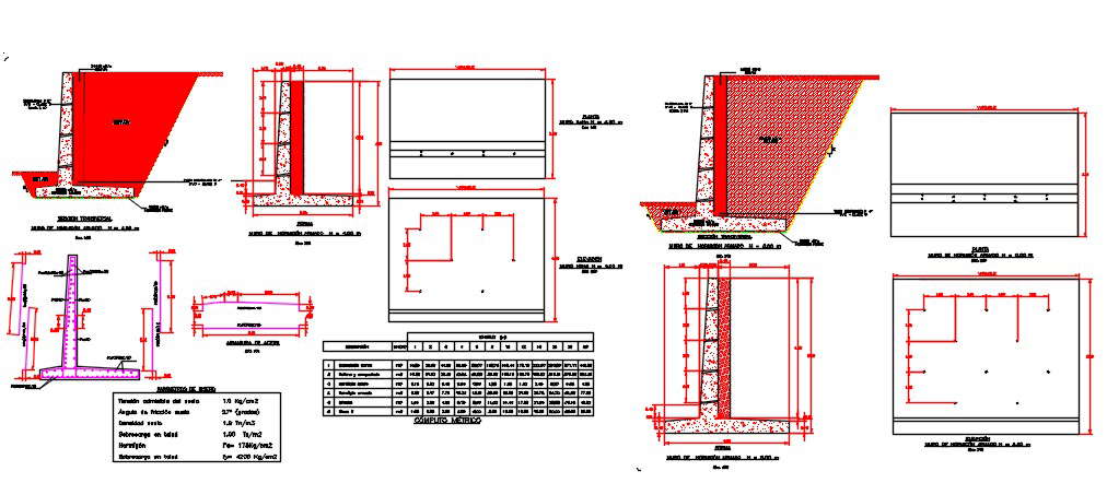 Abutment wall details