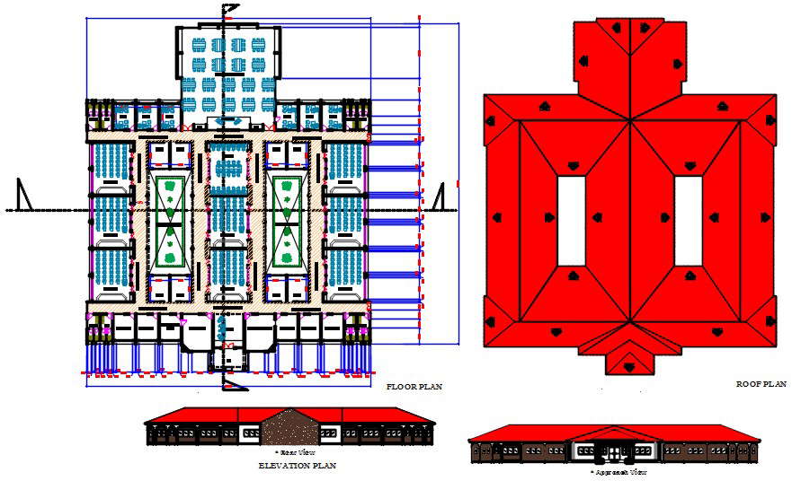 Academic blocks
