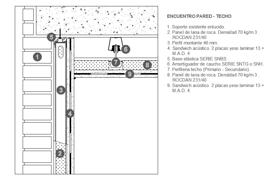Acoustic Insulation Details