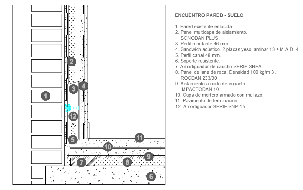 Acoustic insulation details