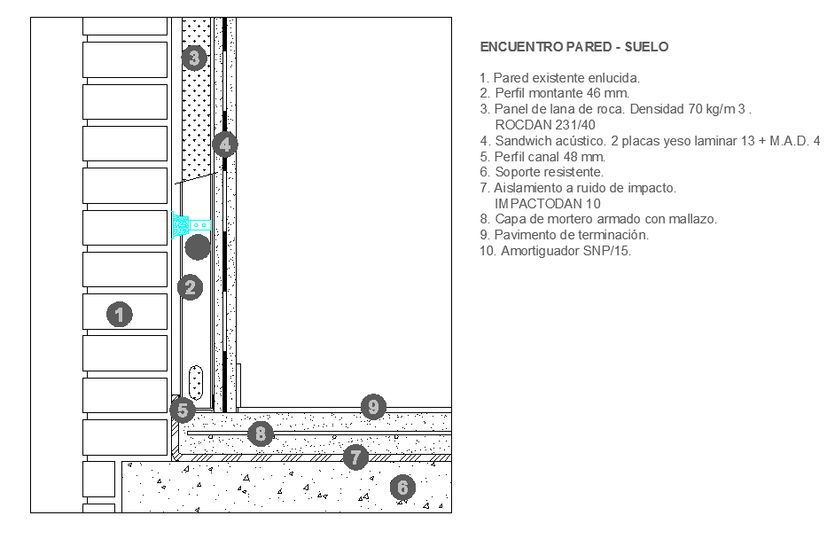 Acoustic insulation details