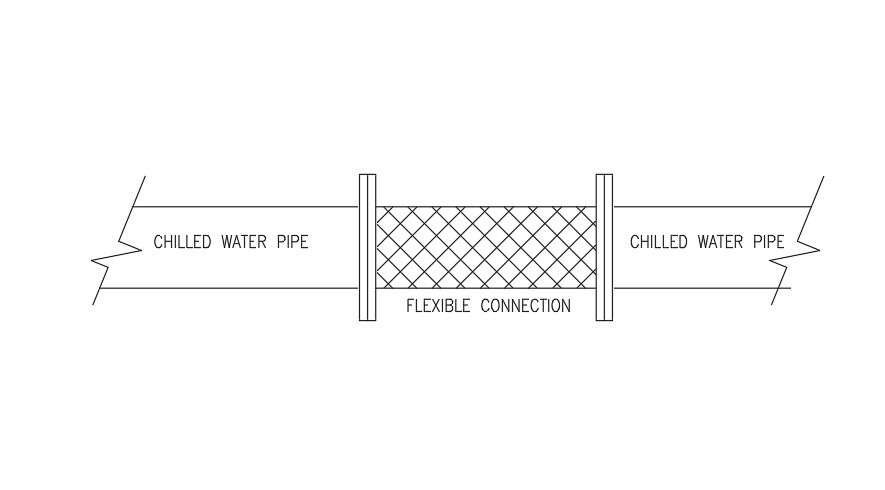 A flexible connection AutoCAD drawing 