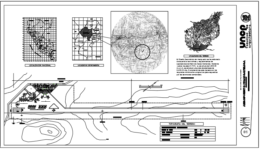 Airport infrastructure details 