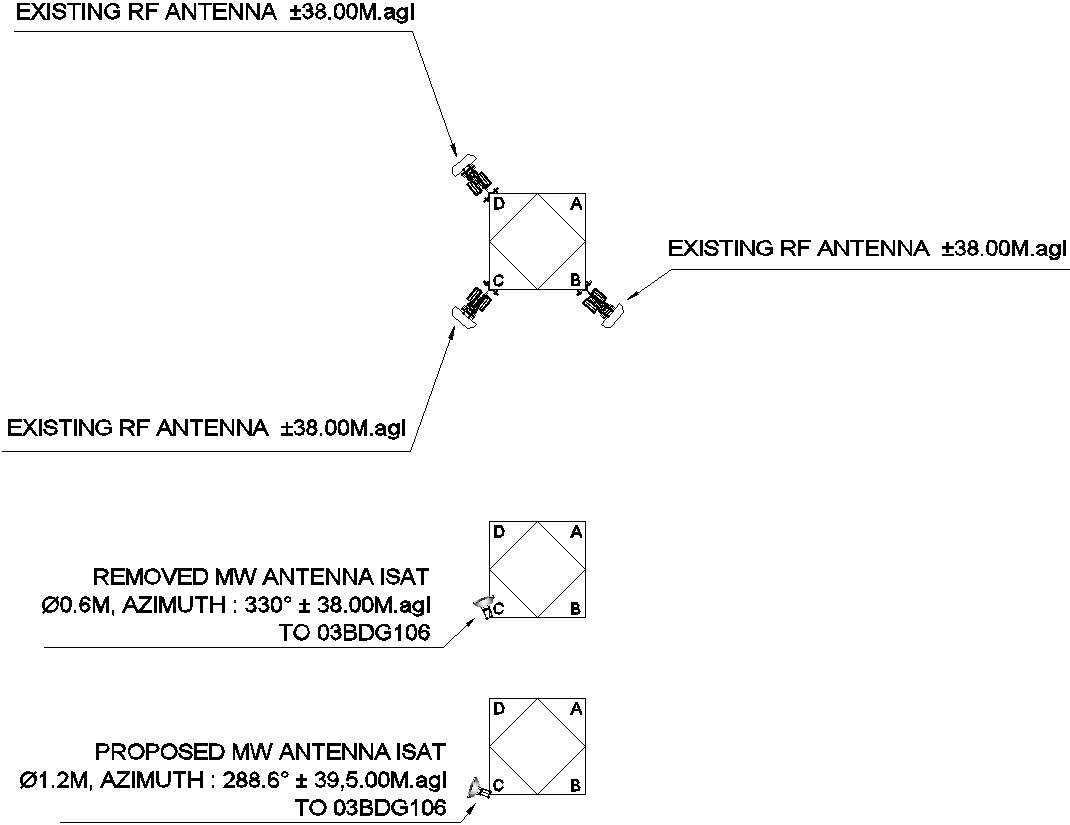 Antenna design with detail AutoCAD drawing 