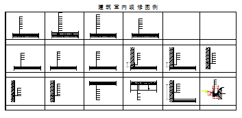 Architectural and interior decoration illustration design drawing