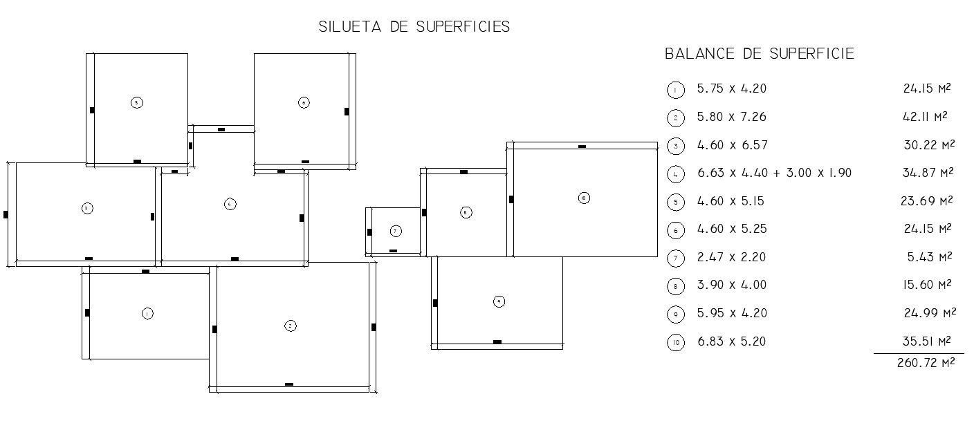 Area sheet and surfaces plan autocad file