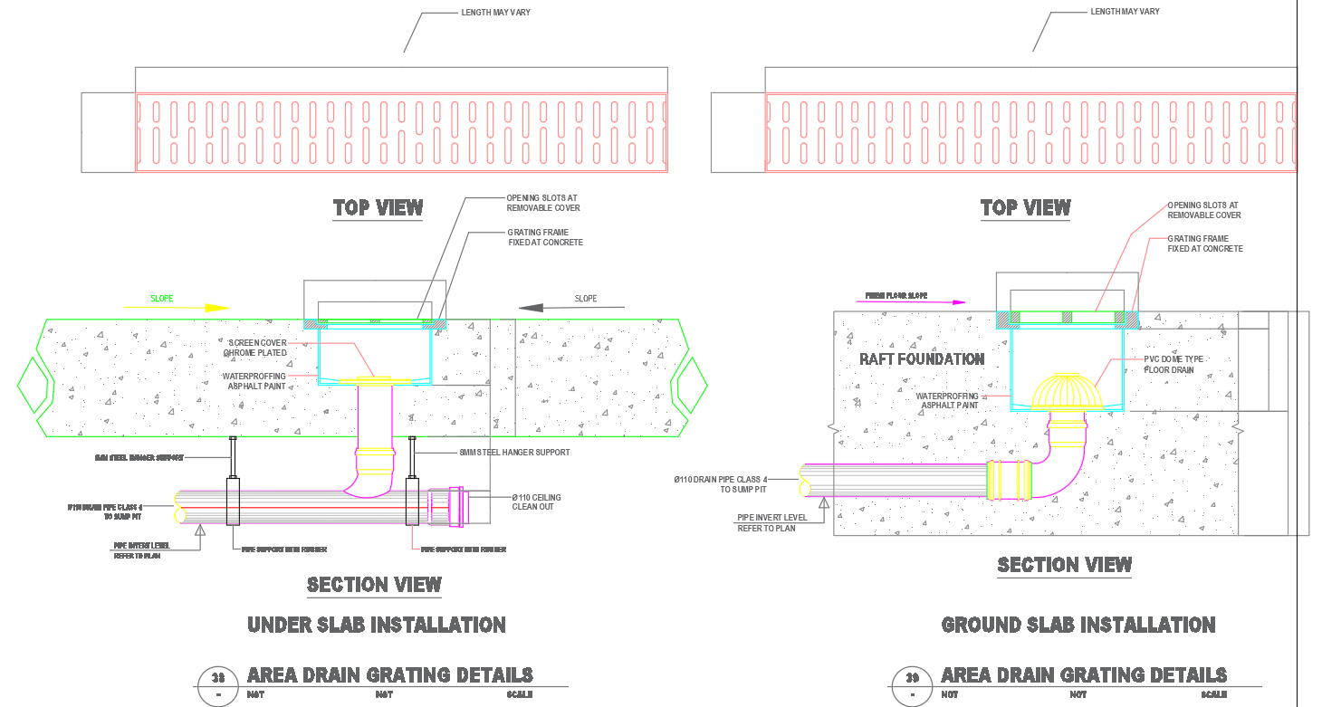 Area Drain Grating Details for Slab Installations