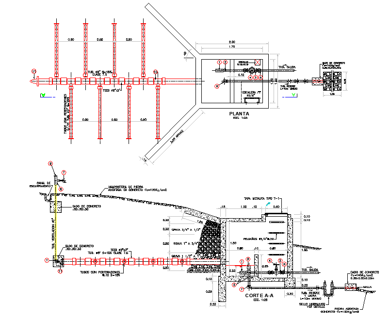 Attracting a spring and hound dwg file