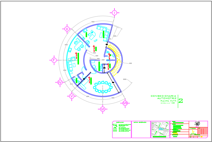 Automotive agency 