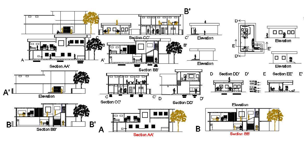Bank design