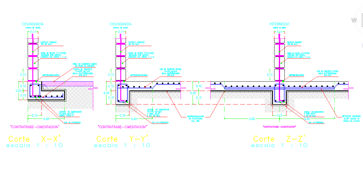 Beam column joint detail