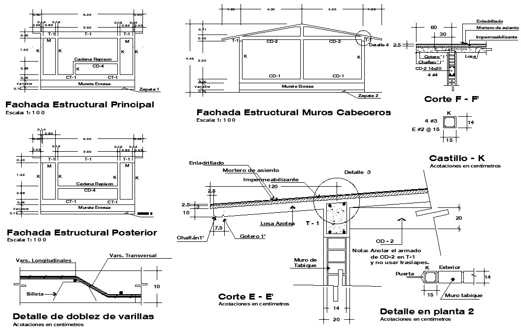 Bending of rods detail dwg file
