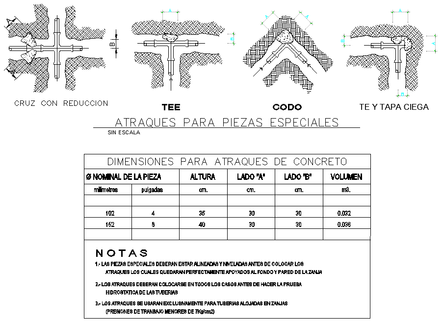 Berths for special pieces detail dwg file