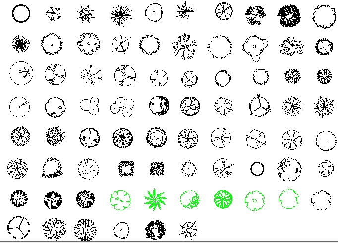 Blocks of trees and plants for garden dwg file