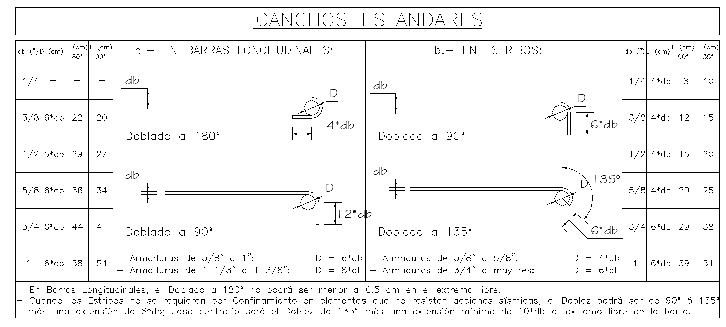 Blot nut table detail autocad file