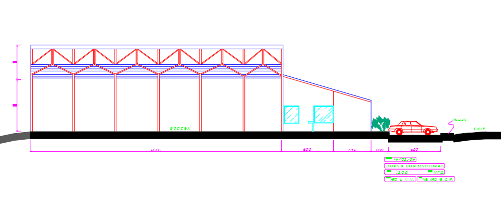 Bodega type storage