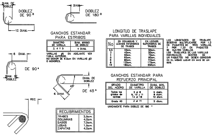 Bolt nut detail dwg file