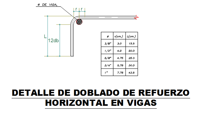 Bolt nut detail dwg file