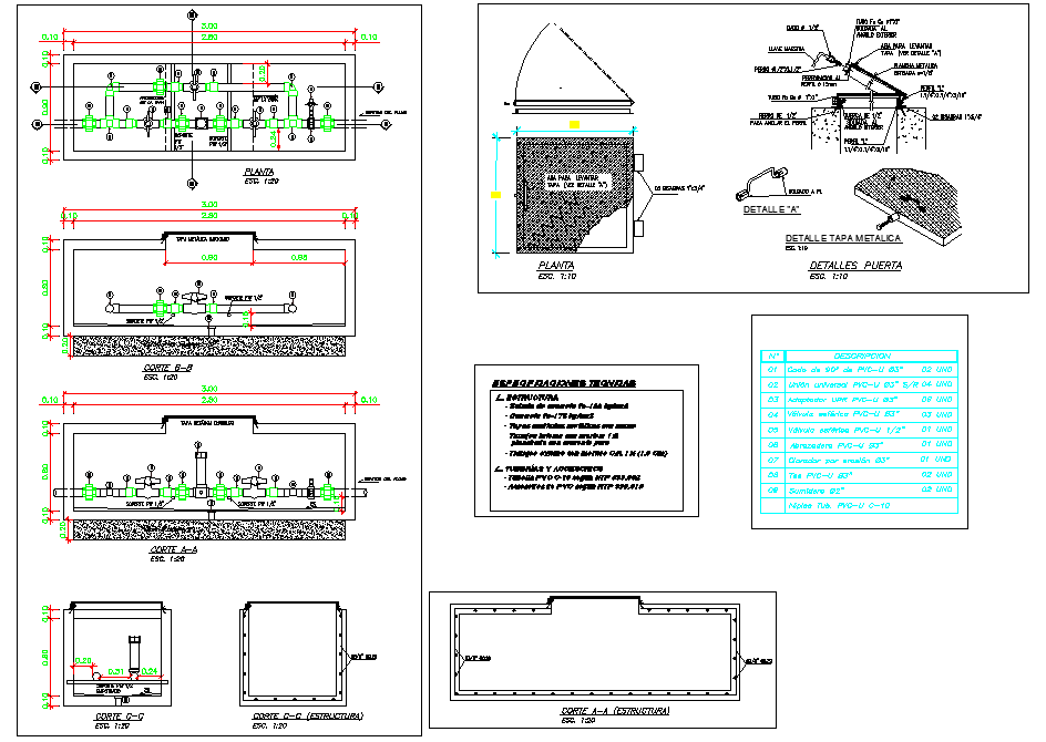 Box chlorination erosion plan layout file
