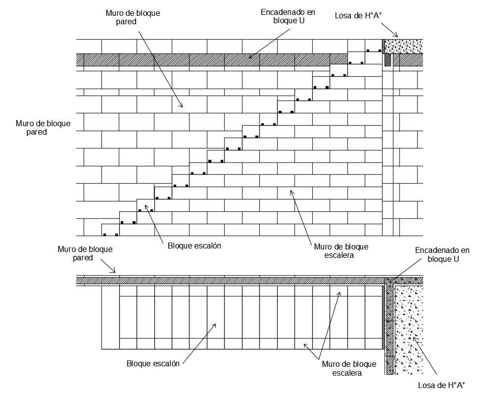 Brick Staircase Construction CAD Drawing