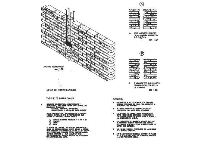 Bricks wall detail