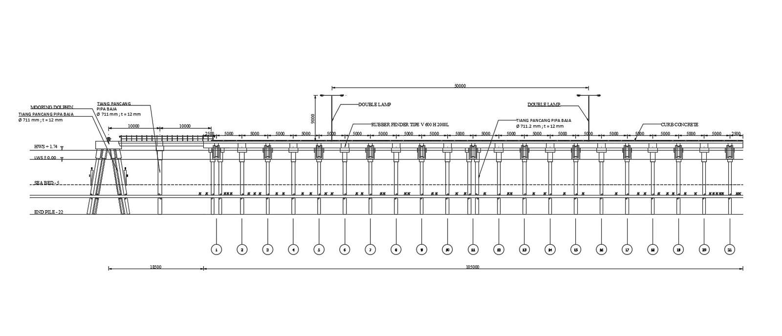 Bridge design AutoCAD Drawing Download 