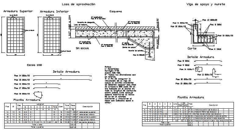 Bridge plan detail dwg file