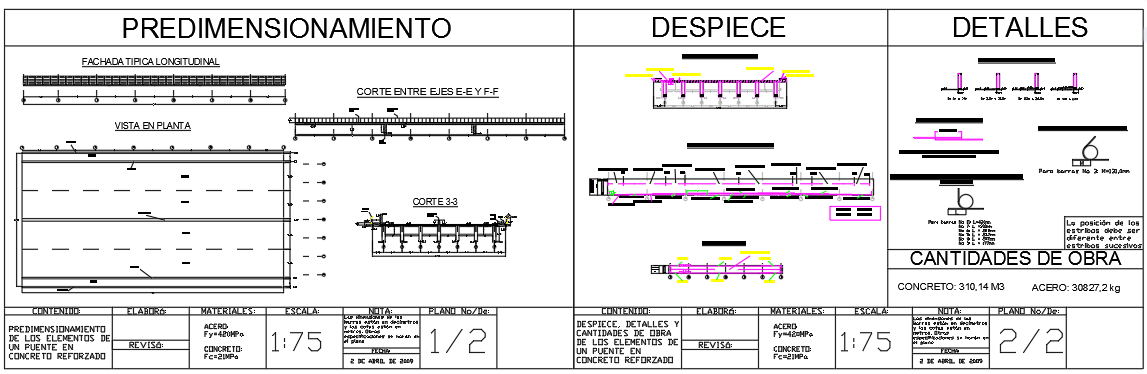 Bridge reinforced concrete 