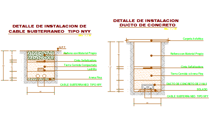 Building Construction detail dwg file