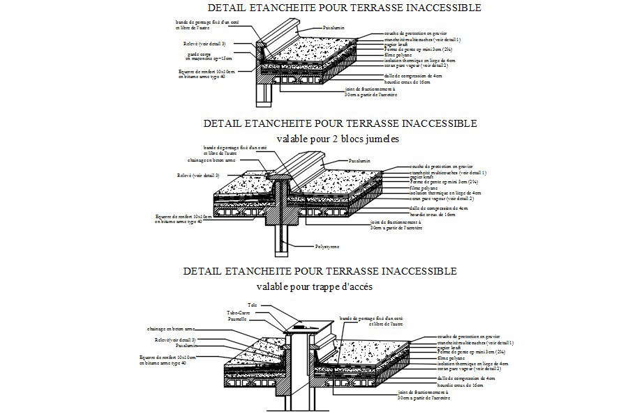 CAD design of waterproofing details of the terrace in AutoCAD drawing, CAD file, dwg file