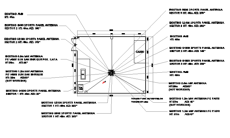 Cabin details of tower with electric installation dwg file