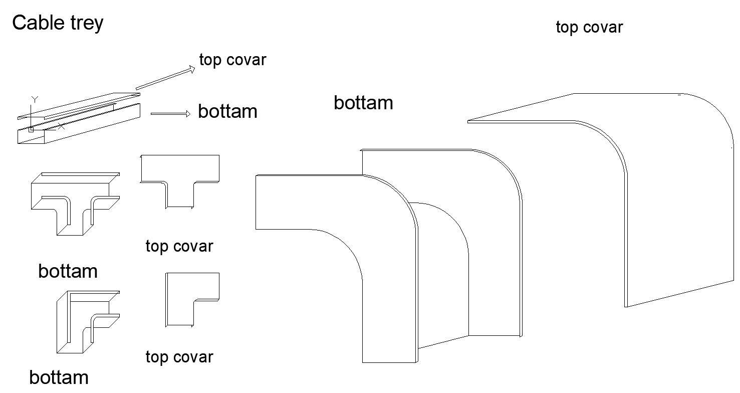 Cable Trey Sections drawings cad files